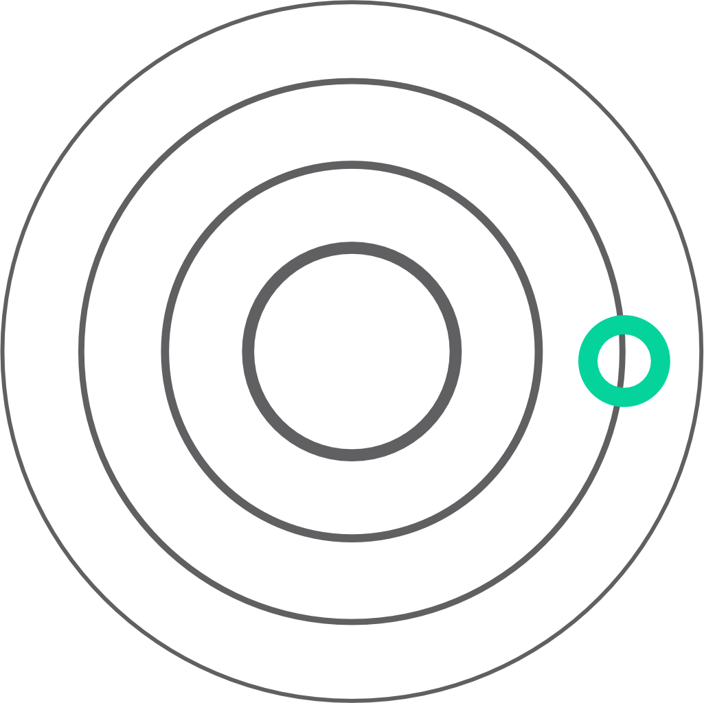 circulo